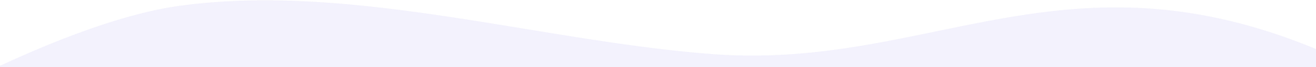 wave